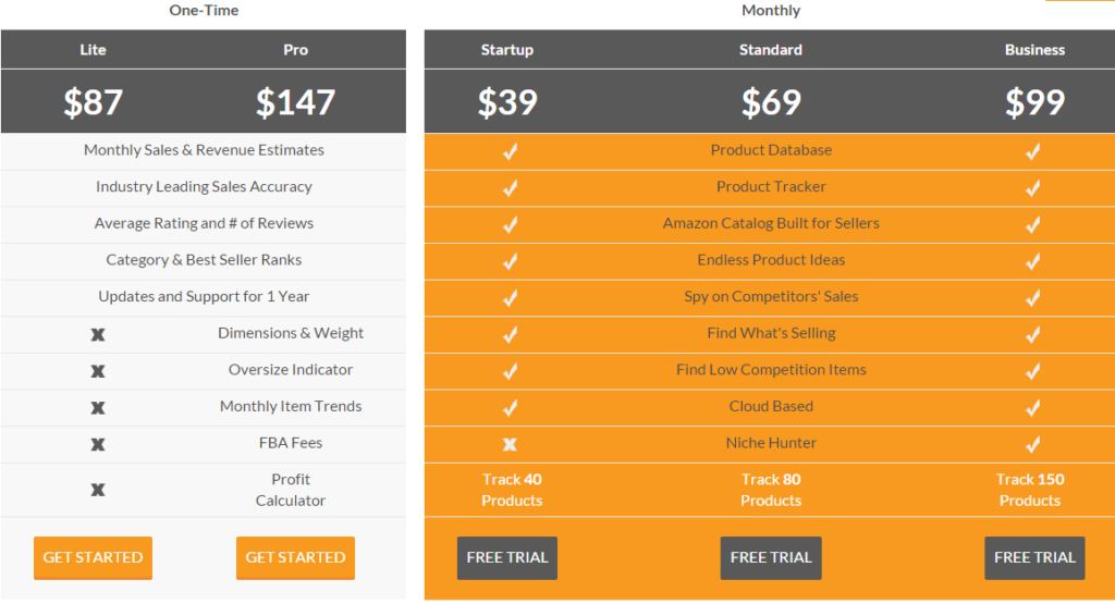 price-list-jungle-scout-private-label